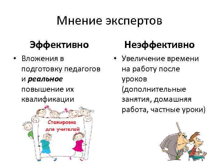 Мнение экспертов Эффективно Неэффективно • Вложения в подготовку педагогов и реальное повышение их квалификации