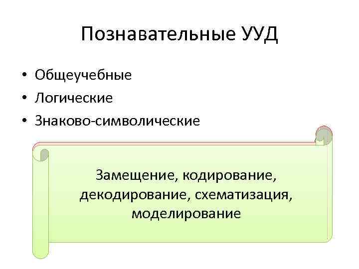 Познавательные УУД • Общеучебные • Логические • Знаково-символические Анализ, синтез, сравнение, Информационный поиск, Замещение,