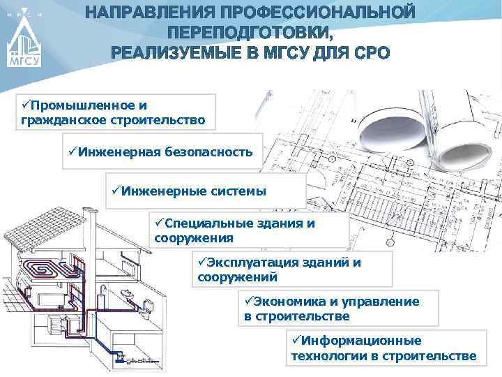 НАПРАВЛЕНИЯ ПРОФЕССИОНАЛЬНОЙ ПЕРЕПОДГОТОВКИ, РЕАЛИЗУЕМЫЕ В МГСУ ДЛЯ СРО üПромышленное и гражданское строительство üИнженерная безопасность