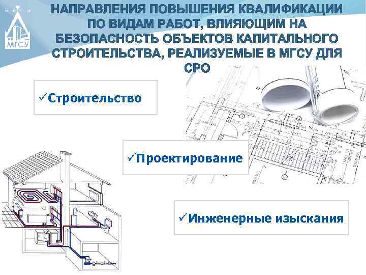 НАПРАВЛЕНИЯ ПОВЫШЕНИЯ КВАЛИФИКАЦИИ ПО ВИДАМ РАБОТ, ВЛИЯЮЩИМ НА БЕЗОПАСНОСТЬ ОБЪЕКТОВ КАПИТАЛЬНОГО СТРОИТЕЛЬСТВА, РЕАЛИЗУЕМЫЕ В
