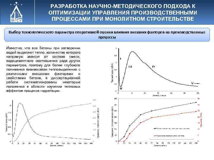 РАЗРАБОТКА НАУЧНО-МЕТОДИЧЕСКОГО ПОДХОДА К ОПТИМИЗАЦИИ УПРАВЛЕНИЯ ПРОИЗВОДСТВЕННЫМИ ПРОЦЕССАМИ ПРИ МОНОЛИТНОМ СТРОИТЕЛЬСТВЕ Выбор технологического параметра