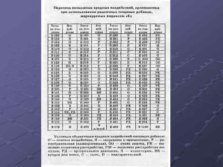 Товарная информация картинки