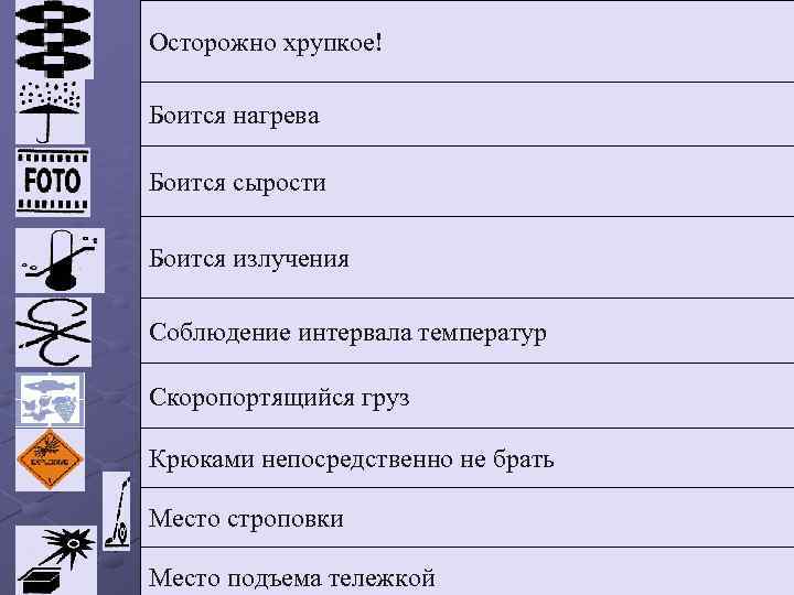 Осторожно хрупкое! Боится нагрева Боится сырости Боится излучения Соблюдение интервала температур Скоропортящийся груз Крюками