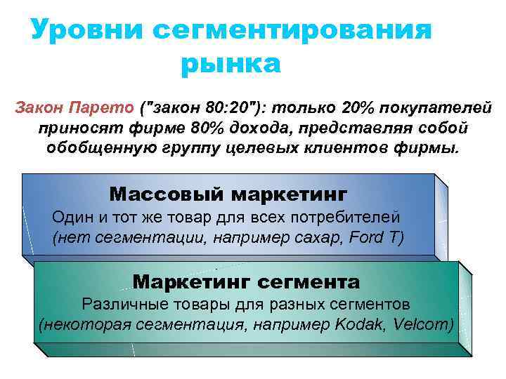 Уровни сегментирования рынка Закон Парето (