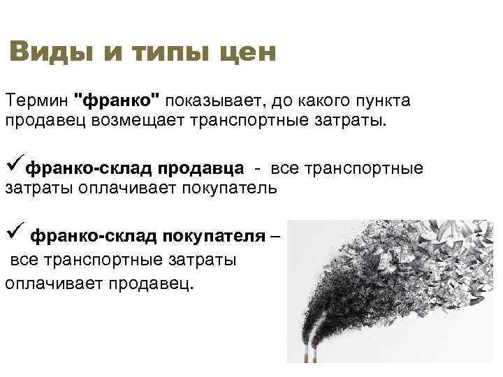 Виды и типы цен Термин 