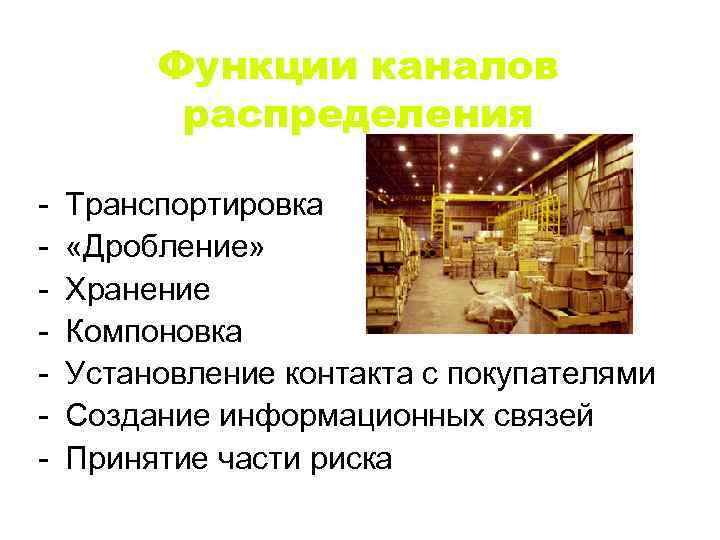 Функции каналов распределения Транспортировка «Дробление» Хранение Компоновка Установление контакта с покупателями Создание информационных связей