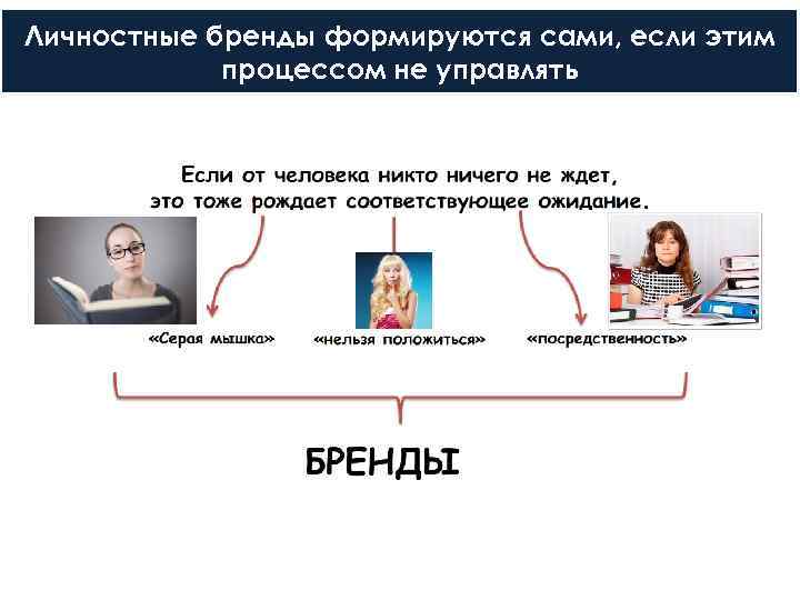 Личностные бренды формируются сами, если этим процессом не управлять 