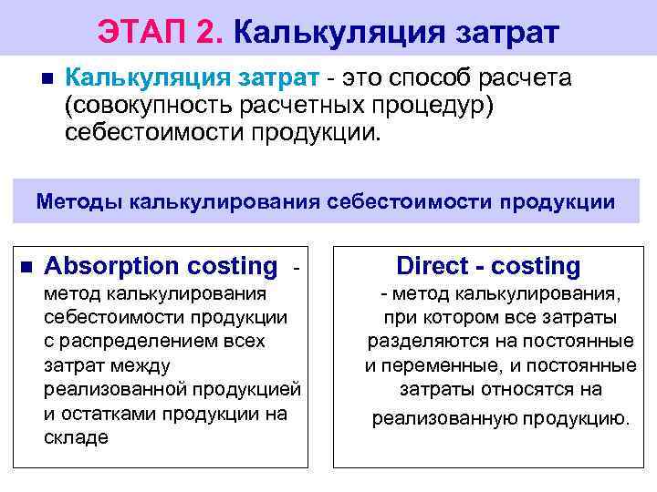 ЭТАП 2. Калькуляция затрат n Калькуляция затрат это способ расчета (совокупность расчетных процедур) себестоимости