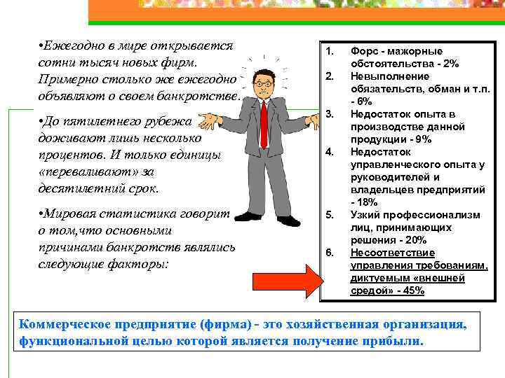  • Ежегодно в мире открывается сотни тысяч новых фирм. Примерно столько же ежегодно