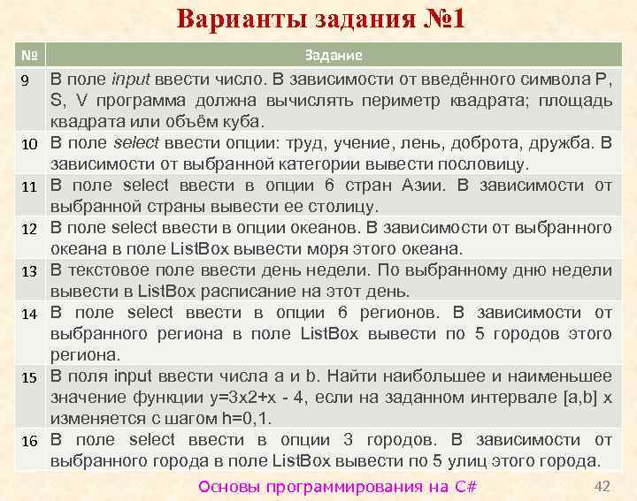 Варианты задания № 1 № Задание 9 В поле input ввести число. В зависимости