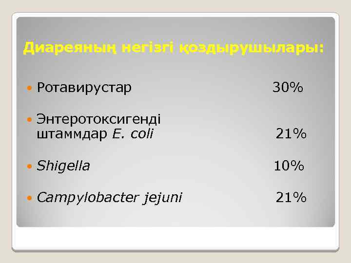 Диареяның негізгі қоздырушылары: Ротавирустар 30% Энтеротоксигенді штаммдар E. coli 21% Shigella 10% Campylobacter jejuni