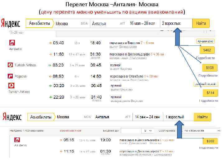 Moscow antalya. Перелет Москва Анталия. Рейс Москва Анталия. Анталия-Москва расписание самолётов. Москва Анталья авиабилеты.