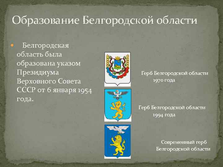 Белгородская образование. Год образования Белгородской области. Образование Белгородской области. Образование Белгородской области 1954 год. Сообщение о Белгородской области.