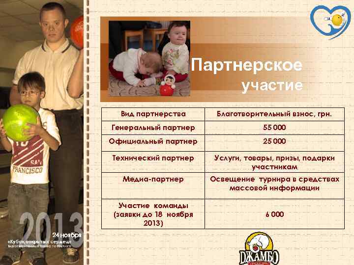 Партнерское участие Вид партнерства Благотворительный взнос, грн. Генеральный партнер 55 000 Официальный партнер 25