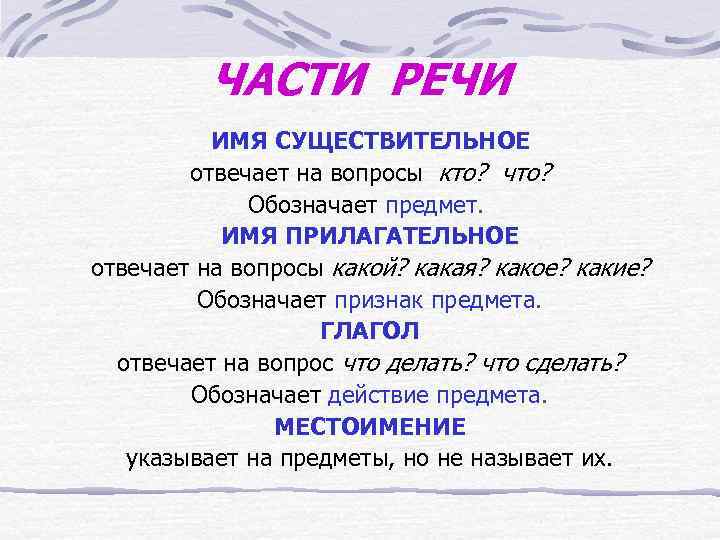 ЧАСТИ РЕЧИ ИМЯ СУЩЕСТВИТЕЛЬНОЕ отвечает на вопросы кто? что? Обозначает предмет. ИМЯ ПРИЛАГАТЕЛЬНОЕ отвечает