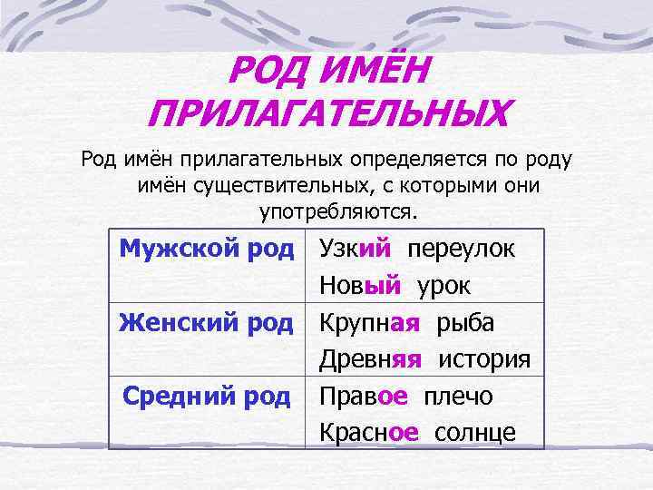 РОД ИМЁН ПРИЛАГАТЕЛЬНЫХ Род имён прилагательных определяется по роду имён существительных, с которыми они