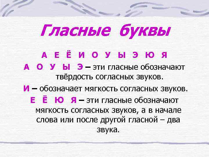 Гласные буквы А Е Ё И О У Ы Э Ю Я А О