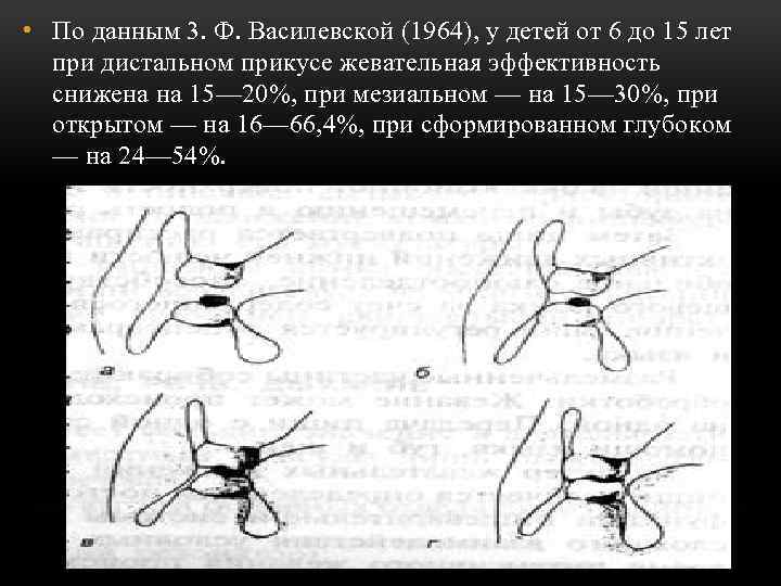  • По данным 3. Ф. Василевской (1964), у детей от 6 до 15