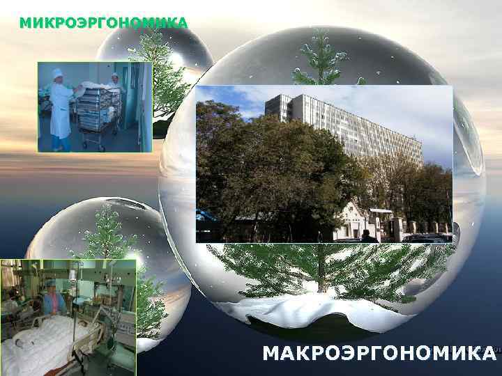 МИКРОЭРГОНОМИКА МАКРОЭРГОНОМИКА 