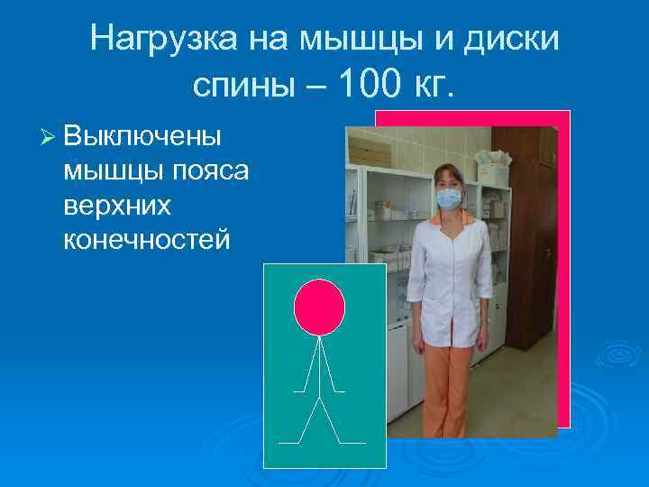Нагрузка на мышцы и диски спины – 100 кг. Ø Выключены мышцы пояса верхних