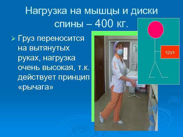 Сестринская эргономика презентация