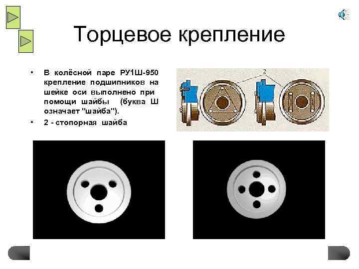 Торцевое крепление • • В колёсной паре РУ 1 Ш-950 крепление подшипников на шейке