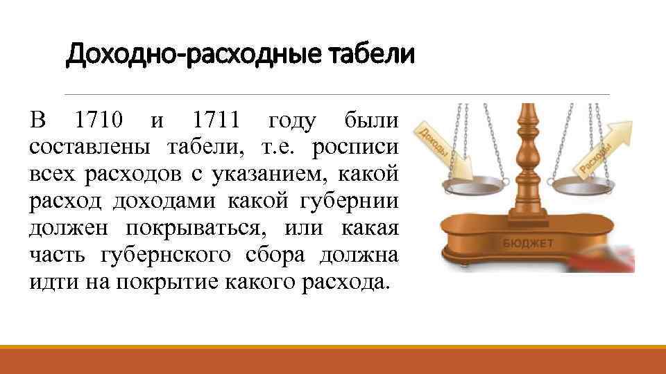 Доходно-расходные табели В 1710 и 1711 году были составлены табели, т. е. росписи всех
