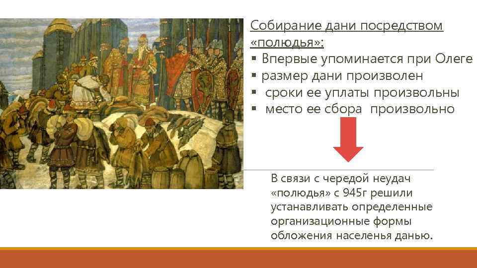 Собирание дани посредством «полюдья» : § Впервые упоминается при Олеге § размер дани произволен