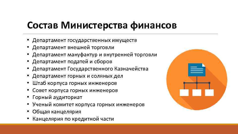 Состав Министерства финансов • • • Департамент государственных имуществ Департамент внешней торговли Департамент мануфактур