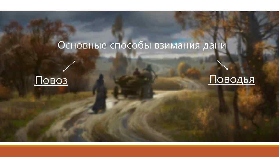 Основные способы взимания дани Повоз Поводья 