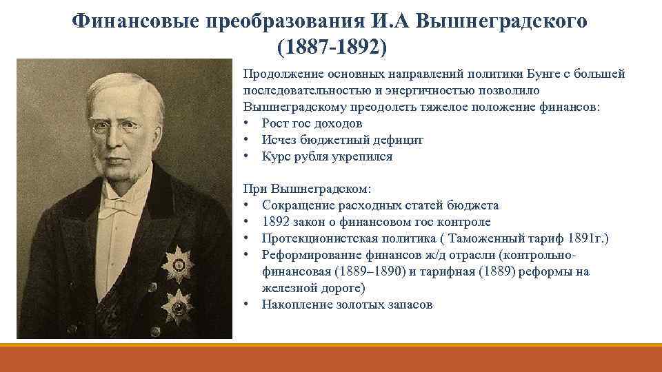 Иван алексеевич вышнеградский презентация