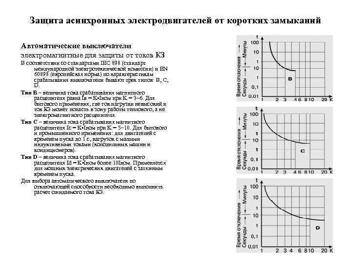Защита асинхронных электродвигателей от коротких замыканий Автоматические выключатели электромагнитные для защиты от токов КЗ