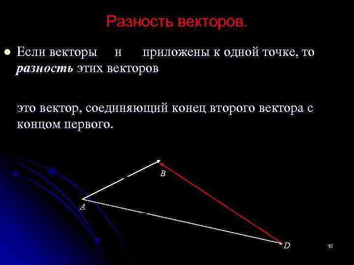 Разность векторов. Если векторы и приложены к одной точке, то разность этих векторов это