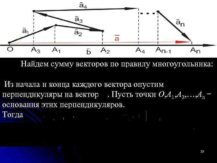 Используя рисунок найдите сумму векторов для каждой суммы укажите соответствующий вектор