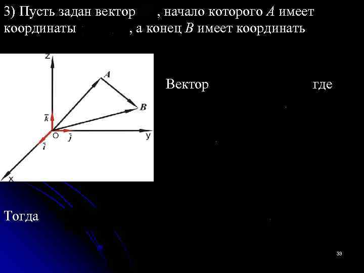 3) Пусть задан вектор , начало которого А имеет координаты , а конец В