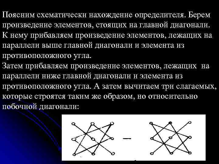 Поясним схематически нахождение определителя. Берем произведение элементов, стоящих на главной диагонали. К нему прибавляем