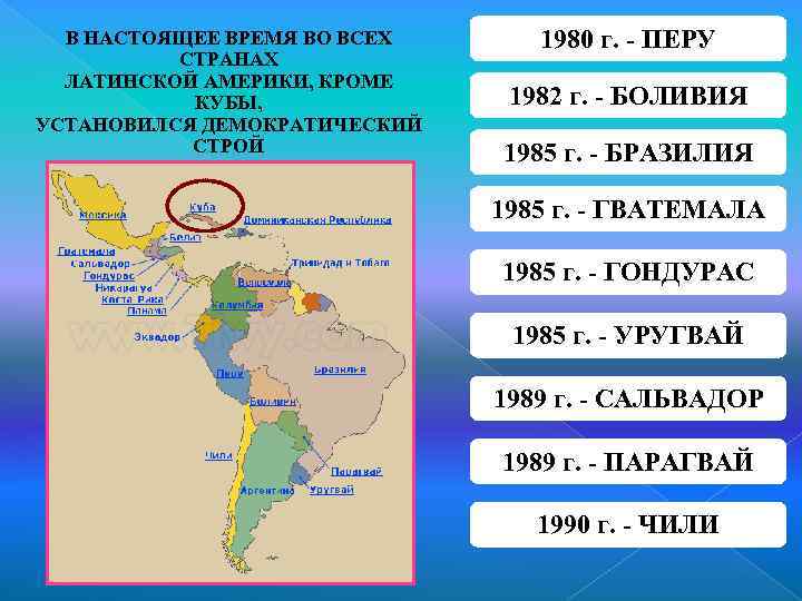 В НАСТОЯЩЕЕ ВРЕМЯ ВО ВСЕХ СТРАНАХ ЛАТИНСКОЙ АМЕРИКИ, КРОМЕ КУБЫ, УСТАНОВИЛСЯ ДЕМОКРАТИЧЕСКИЙ СТРОЙ 1980