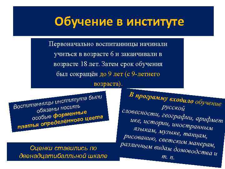 Обучение в институте Первоначально воспитанницы начинали учиться в возрасте 6 и заканчивали в возрасте