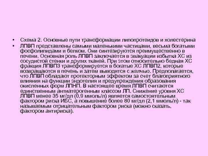  • • Схема 2. Основные пути трансформации липопротеидов и холестерина ЛПВП представлены самыми