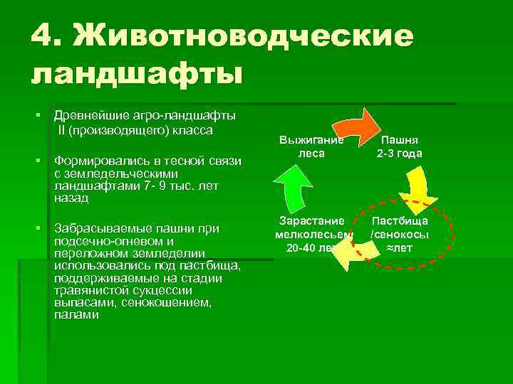 4. Животноводческие ландшафты § Древнейшие агро-ландшафты II (производящего) класса § Формировались в тесной связи