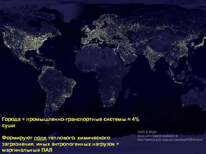 Города + промышленно-транспортные системы ≈ 4% суши Формируют поля теплового, химического загрязнения, иных антропогенных