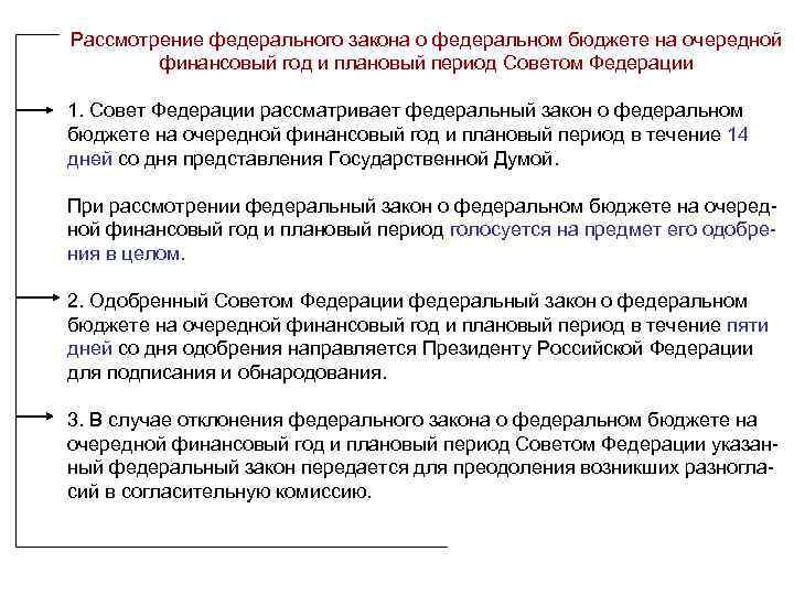 Совет федерации рассматривает и одобряет проект федерального закона о федеральном бюджете