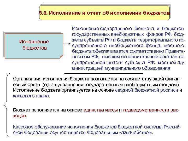 5. 6. Исполнение и отчет об исполнении бюджетов Исполнение федерального бюджета и бюджетов государственных