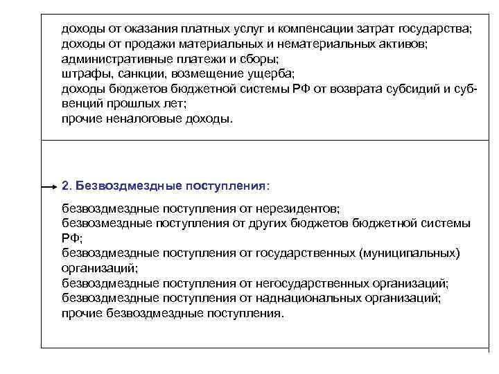 доходы от оказания платных услуг и компенсации затрат государства; доходы от продажи материальных и