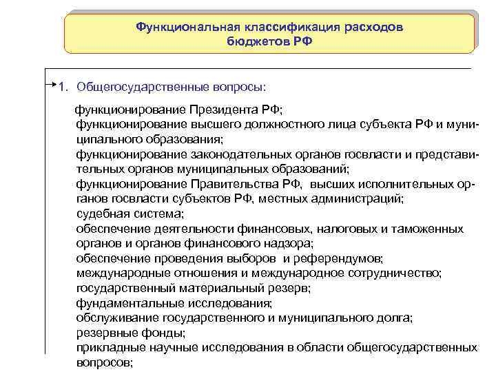 Функциональная классификация расходов бюджетов РФ 1. Общегосударственные вопросы: функционирование Президента РФ; функционирование высшего должностного