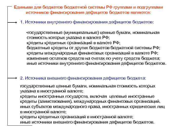 Едиными для бюджетов бюджетной системы РФ группами и подгруппами источников финансирования дефицитов бюджетов являются: