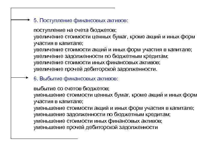 5. Поступление финансовых активов: поступление на счета бюджетов; увеличение стоимости ценных бумаг, кроме акций