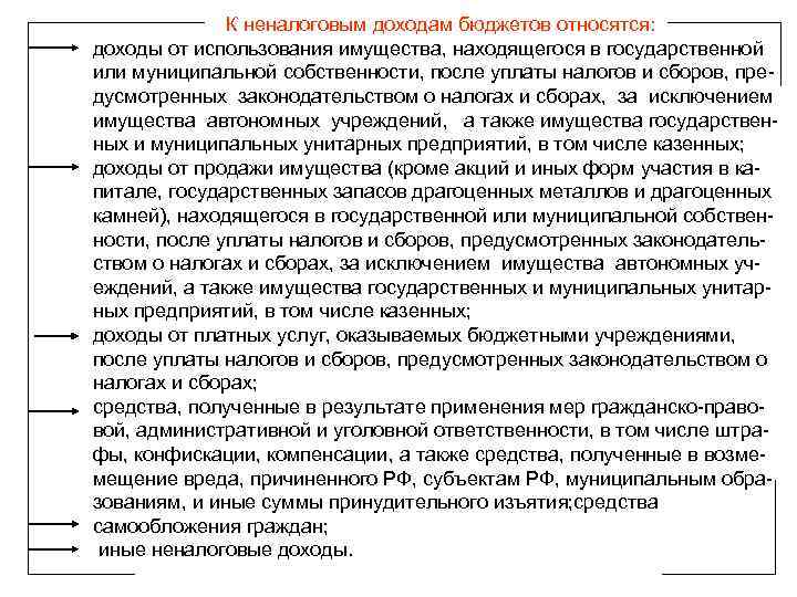 К неналоговым доходам бюджетов относятся: доходы от использования имущества, находящегося в государственной или муниципальной