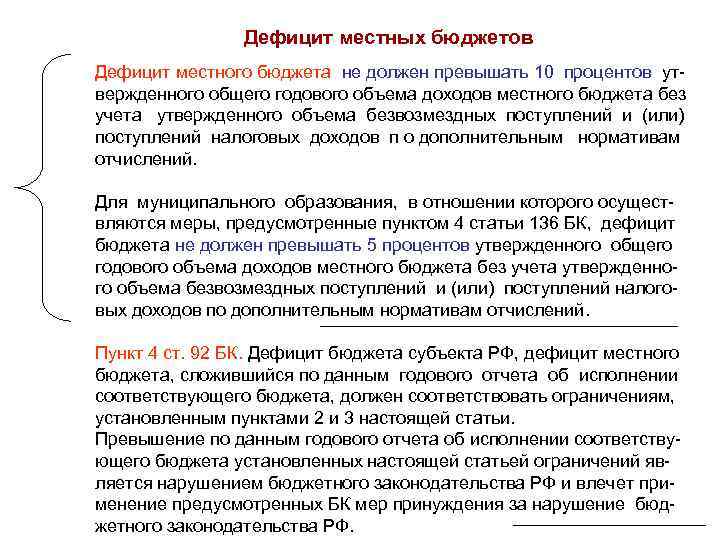 Дефицит местных бюджетов Дефицит местного бюджета не должен превышать 10 процентов утвержденного общего годового