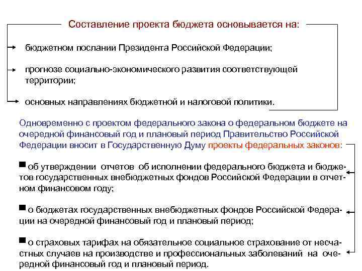 Составление проекта федерального бюджета основывается